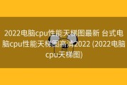 2022电脑cpu性能天梯图最新 台式电脑cpu性能天梯图高清2022 (2022电脑cpu天梯图)