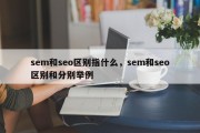 sem和seo区别指什么，sem和seo区别和分别举例