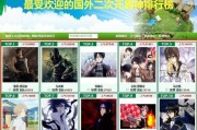 国内动漫排行榜出炉，近 6 万人次参与投票，这些人物你都认识吗？