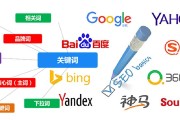 网站关键词的选用 (网站关键词的作用)