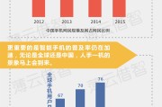 就目前互联网开展来看seo还有开展空间吗 (当下互联网)