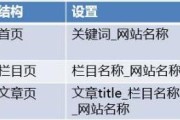 诊断标题重复与描述重复的弊端及URL唯一性优化方法