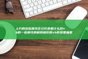 上方的这些属性区分代表着什么 对vb的一些属性的解释 咱们的vb教员要抽查 谢谢了 宿愿解释能够详细些 (上方的这些属性怎么读)