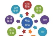 揭开SEO的神秘面纱——搜索引擎优化的全面解析 探索互联网营销的核心 (seo手段)