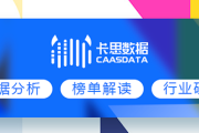 刘宇在创造营2021演绎国风舞蹈大鱼，展现中国风气韵