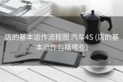店的基本运作流程图 汽车4S (店的基本运作包括哪些)