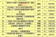 二次元手游行业现状：并非想象中那么火爆