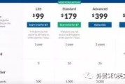 Ahrefs工具使用全攻略：从外链分析到SEO优化的终极指南