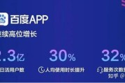 seo行业的从业人员须要具有哪些素质 (seo业务前景如何)