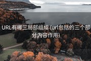 URL有哪三局部组成 (url包括的三个部分内容作用)