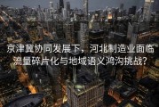 京津冀协同发展下，河北制造业面临流量碎片化与地域语义鸿沟挑战？