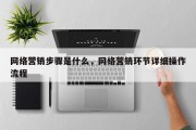 网络营销步骤是什么，网络营销环节详细操作流程