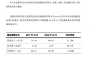 顺丰国内单收件人地址求大神帮助翻译成英文 在线等！！急！！！ (顺丰国内包裹收费)