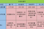 权重是什么 什么叫权重 (权重是什么什么时候学)