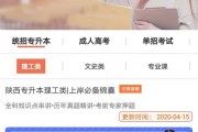 什么是1688顶级关键词 二级关键词 长尾关键词 (什么是168饮食法)