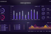 数据剖析之电商转化率 (有关数据电文的案例)