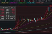 权重比例怎样计算的呢 (权重比例怎么算)