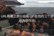 URL有哪三部分组成 (url包括的三个部分内容作用)