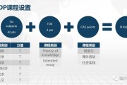 选课前先看完这篇文章！ 想知道猿辅导网课怎样样 (选课是先到先得吗)