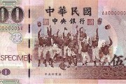 我国的货币指标政策指标是什么? (我国的货币指的是什么)