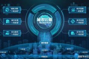 智慧物流须要哪些技术 2 (智慧物流需要什么样的人才)