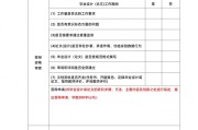 怎样写本科毕业论文 (怎样写本科毕业申请书)