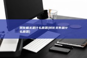 转化相关是什么意思 (转化关系是什么意思)