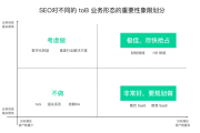 加玮读完需要分钟速读仅需3分钟