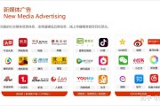企业网络营销网站的日常保养上班有哪些
