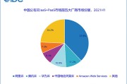 移动公司行业在金木水火土五行中属于哪类呢? (移动公司行业经理做什么工作)