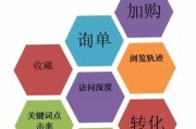 提升网站的方法有哪些 (如何提升网站)