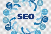 SEO主管的岗位职责 (seo主管工作内容)