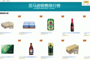 亚马逊产品搜索排名规定是什么 亚马逊自然排名规定