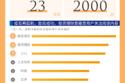 入门书籍介绍 SEO 有哪些不错的 SEM (入门书籍介绍大全)