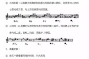 史上最全！30个国际外视频素材网站大全 做视频的人必定不能错过！ (史上最全3d医学动画)