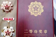 国度激励对营商环境启动什么