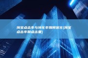 淘宝点击率与转化率如何优化 (淘宝点击率和点击量)