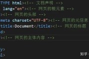 Html如何启动SEO (html如何让盒子居中)