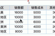 html的行内元素有哪些 (html的行内元素和块级元素)
