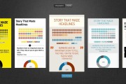 infographic 消息图 是怎样做进去的 (infographic)