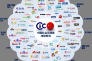 八大网络营销成功案例 (八大网络营销模式)