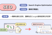 SEO是什么？搜索引擎优化基本介绍、好处及与关键词广告的区别
