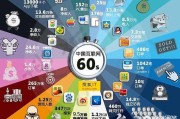 互联网行业有哪些职位? (互联网行业有哪些公司)
