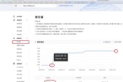 百度索引量和收录量的区别 (百度索引量是什么)