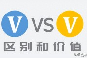 太原10家优质网络优化公司推荐：提升品牌影响力与网站排名的专业选择