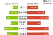 有哪些国外比拟好的素材网站 (有哪些国外比较好的书)