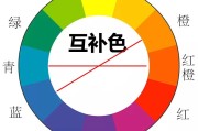 橘色和橙色是一个颜色吗 (橘色和橙色是一种颜色吗)