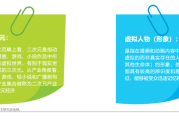 动漫产业发展报告：技术引领未来，全球化机遇与挑战并存