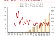 除银行 非诚勿扰 谢谢 武装押运员外还有什么中央的保安只上白班没有夜班 (除银行非诚勿扰还有啥)