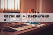 网络营销数据统计28，网络营销推广基础数据